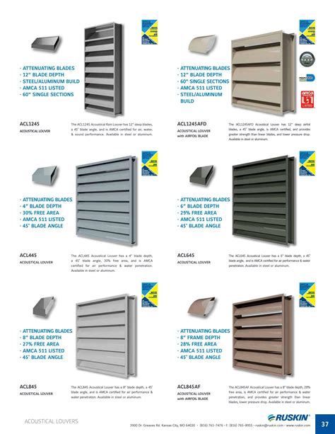 louvers catalogue